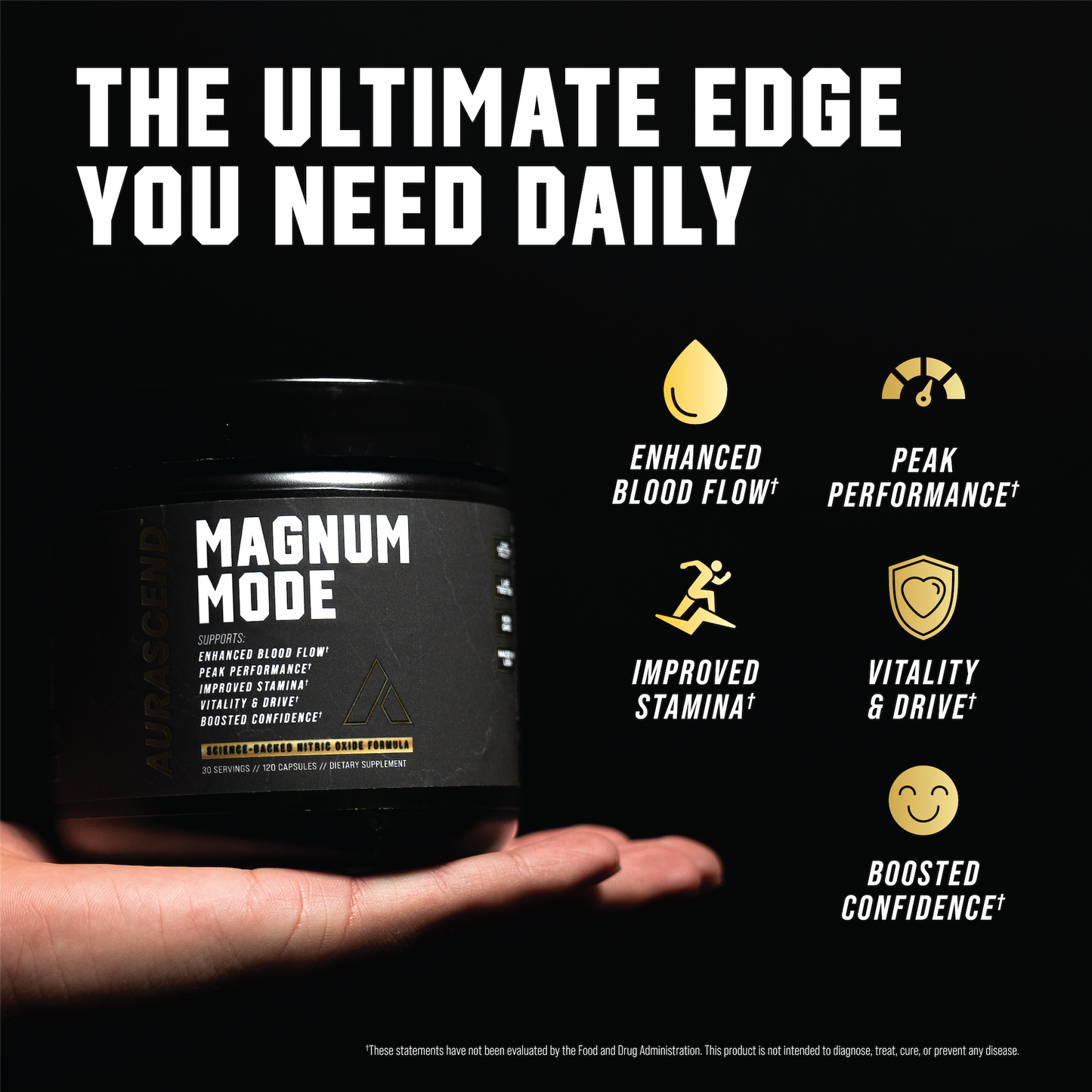 Magnum Mode